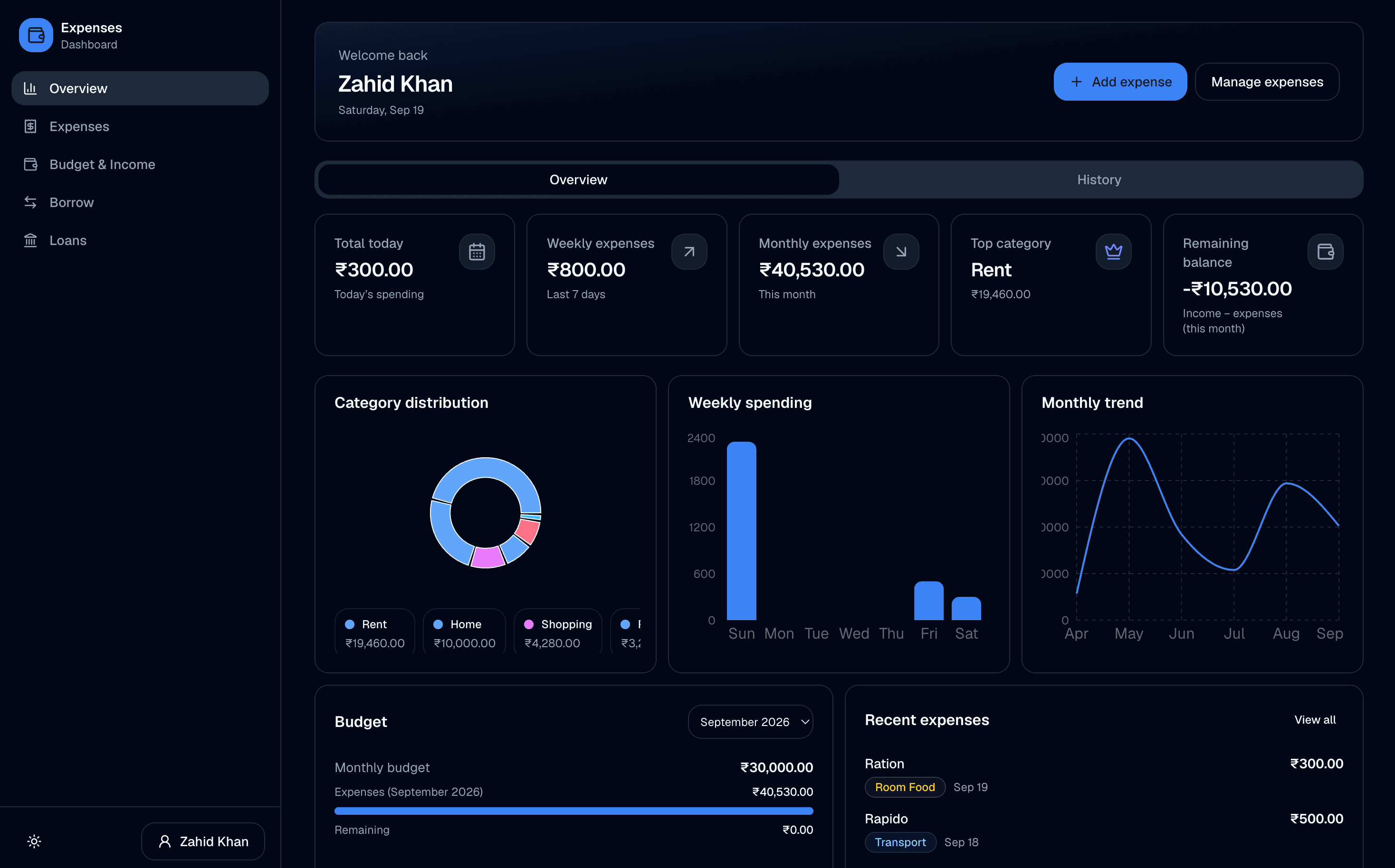 Expense Tracker App